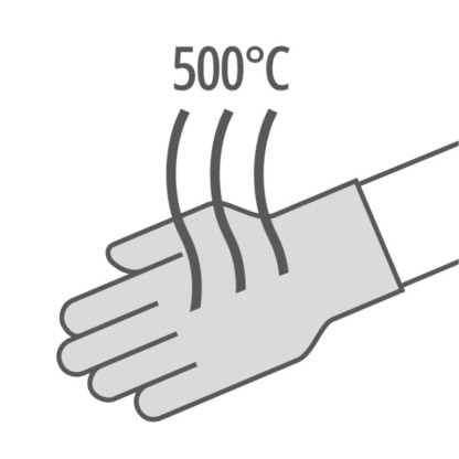 Guante Modelo Xtrem Heat Diseñado Contra Cortes Y Calor De Hasta 500°C