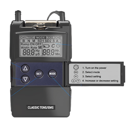 Estimulador Electrico Classic 7000 (Tens/Ems) Ref.R-C101f – Lifen